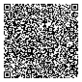 ZeichenSATZ Kontaktdaten (QR-Code) ZeichenSATZ Kontaktdaten (QR-Code)